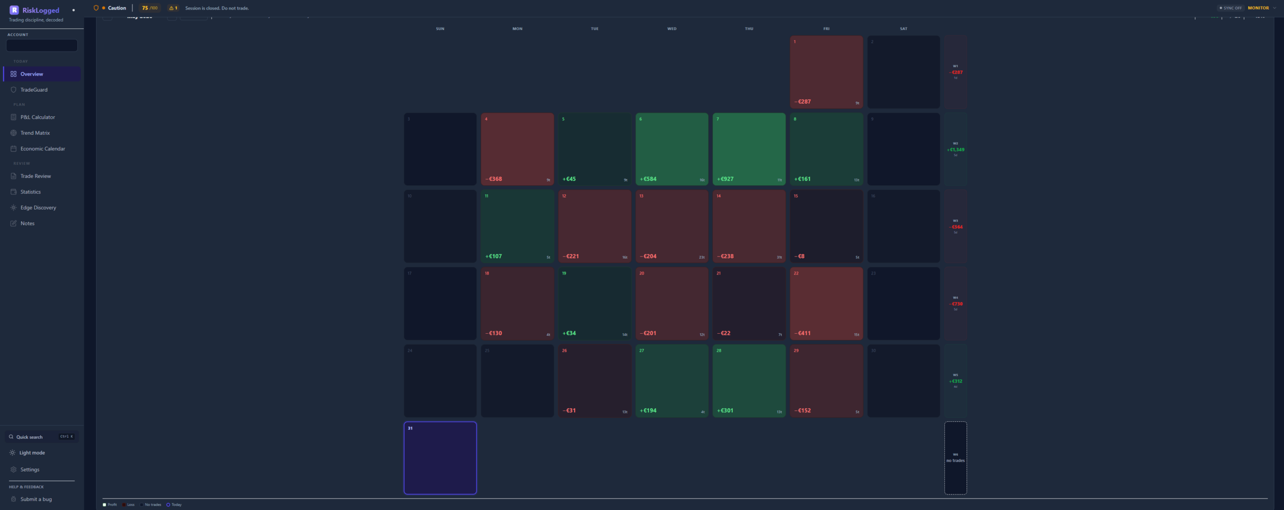 Performance Calendar