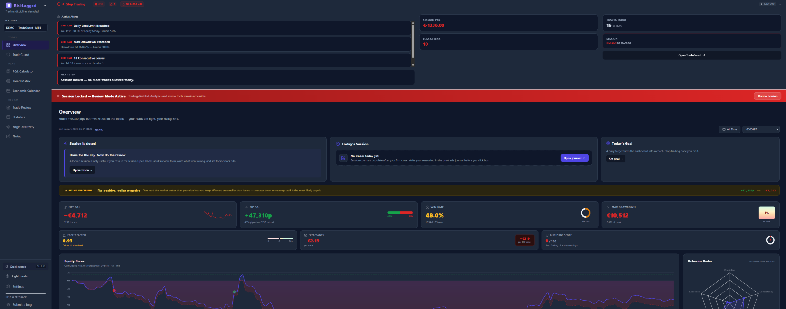 TradeGuard live alert bar